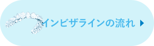 インビザラインの流れ